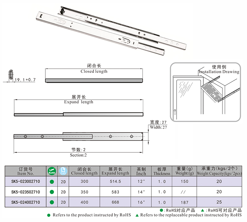 SK5-27宽度滑轨尺寸图