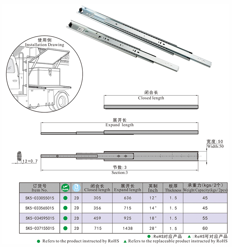 SK5-50宽度滑轨尺寸图