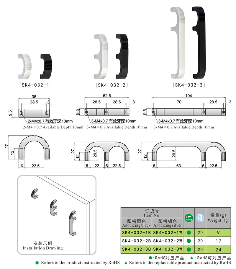 SK4-032尺寸