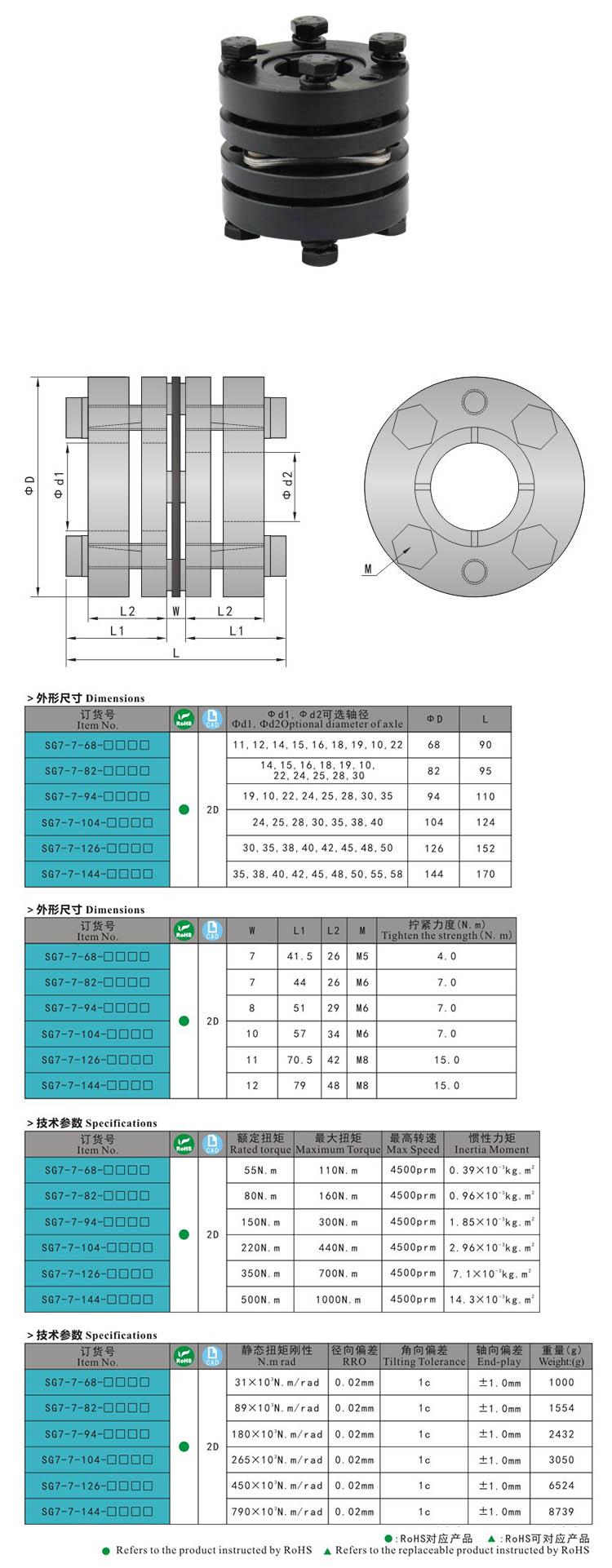 SG7-7尺寸-door hinge,draw latch,door latch,handle lock,compression latch