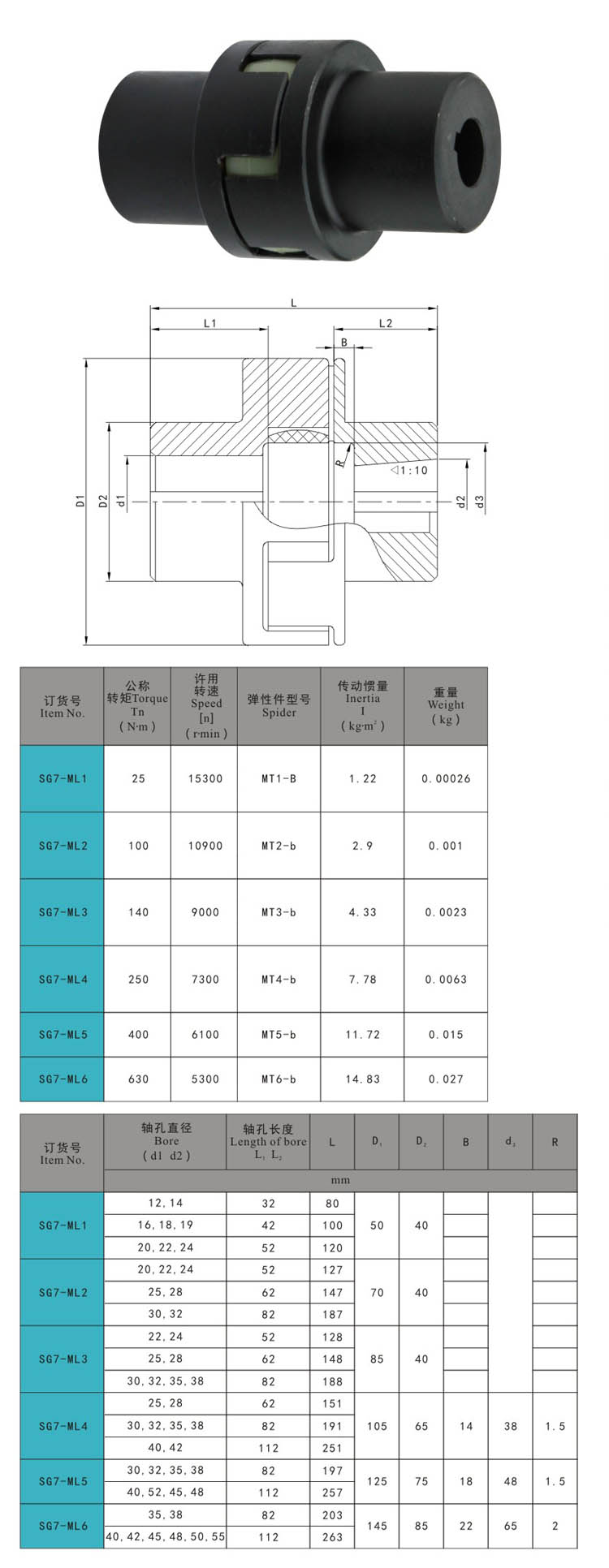 SG7-ML尺寸(1)-door hinge,draw latch,door latch,handle lock,compression latch