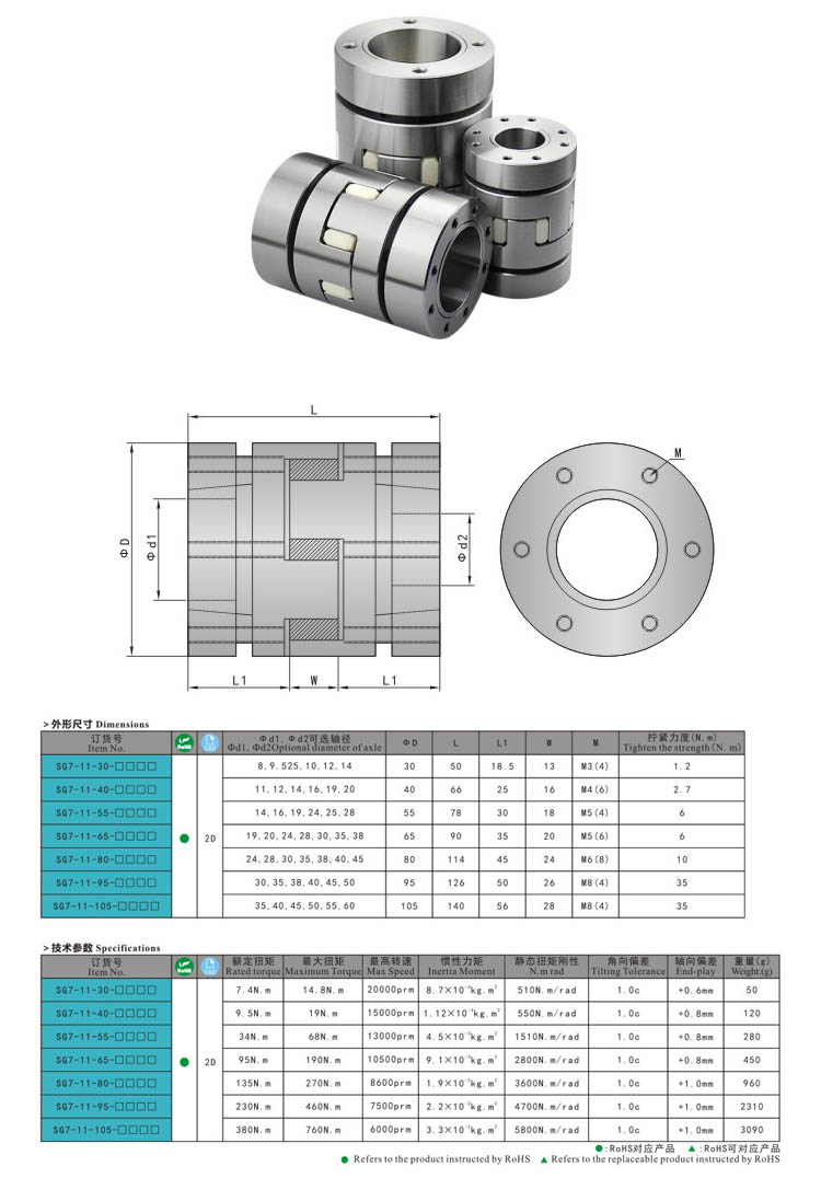 SG7-11尺寸-door hinge,draw latch,door latch,handle lock,compression latch