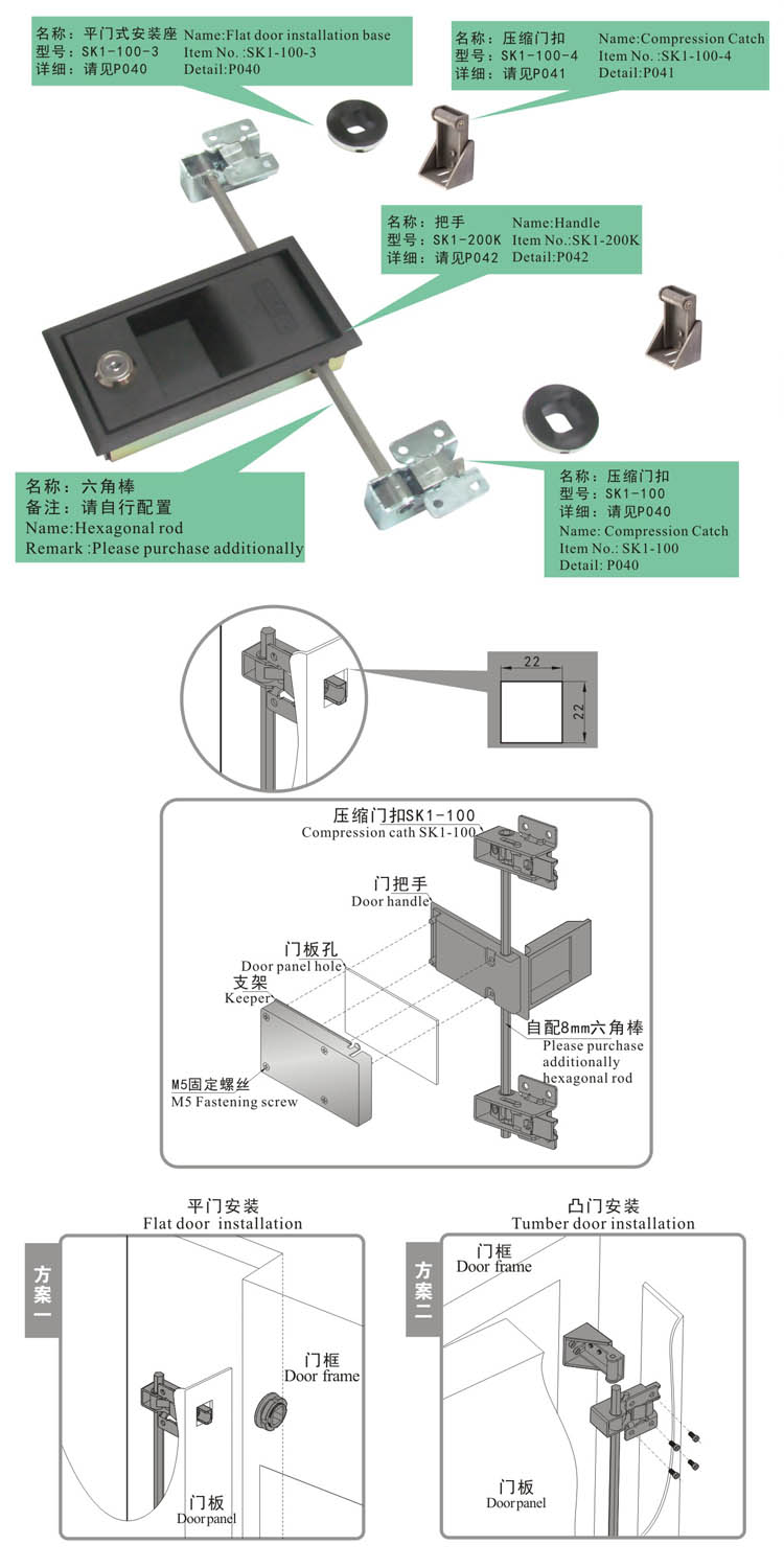 压缩密闭把手解决方案