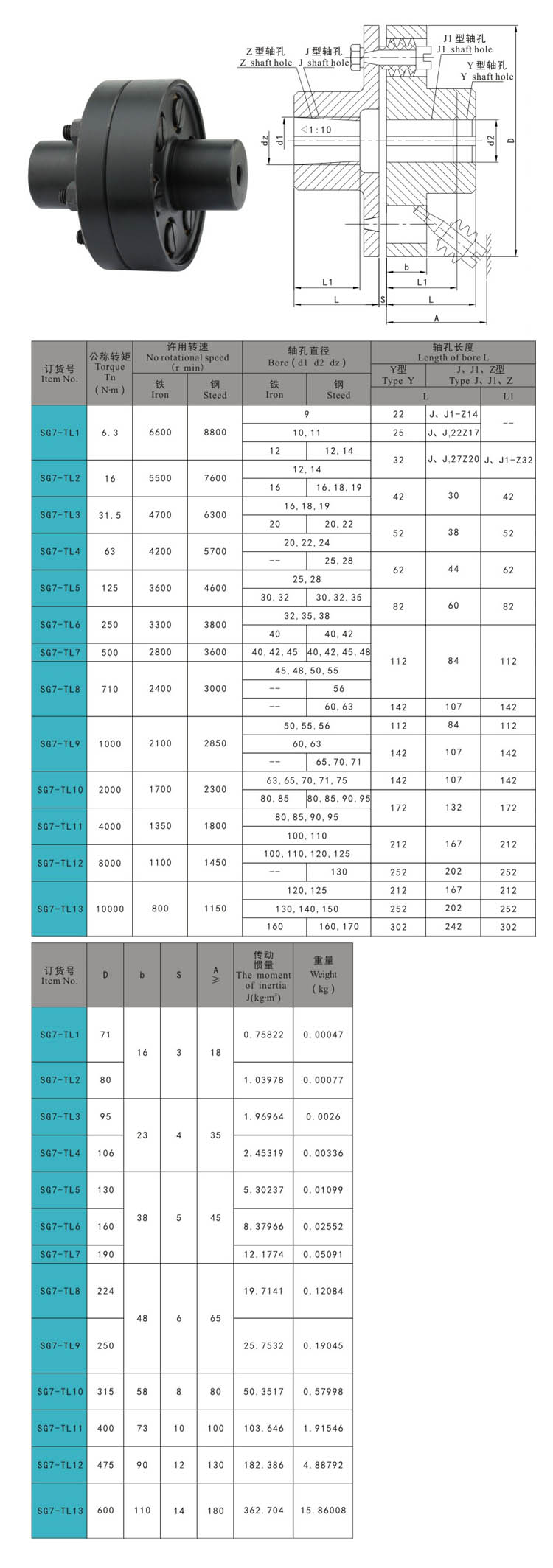 SG7-TL尺寸-door hinge,draw latch,door latch,handle lock,compression latch