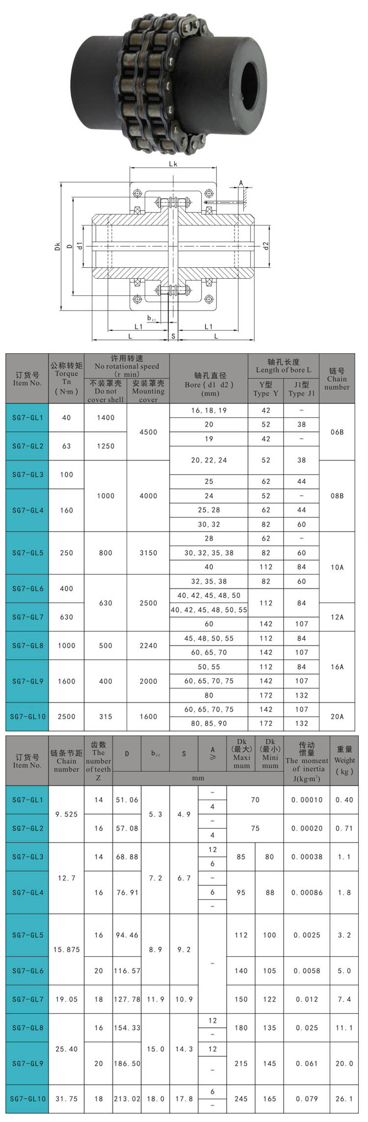 SG7-GL尺寸(1)-door hinge,draw latch,door latch,handle lock,compression latch