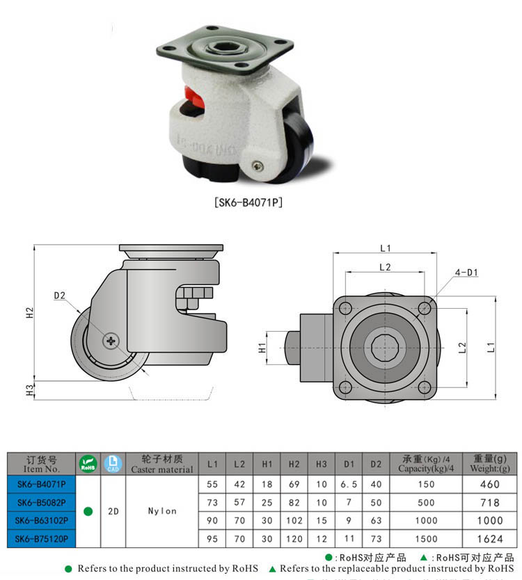 KUNLONG SK6-75120P Adjustable Leveling Caster Wheel