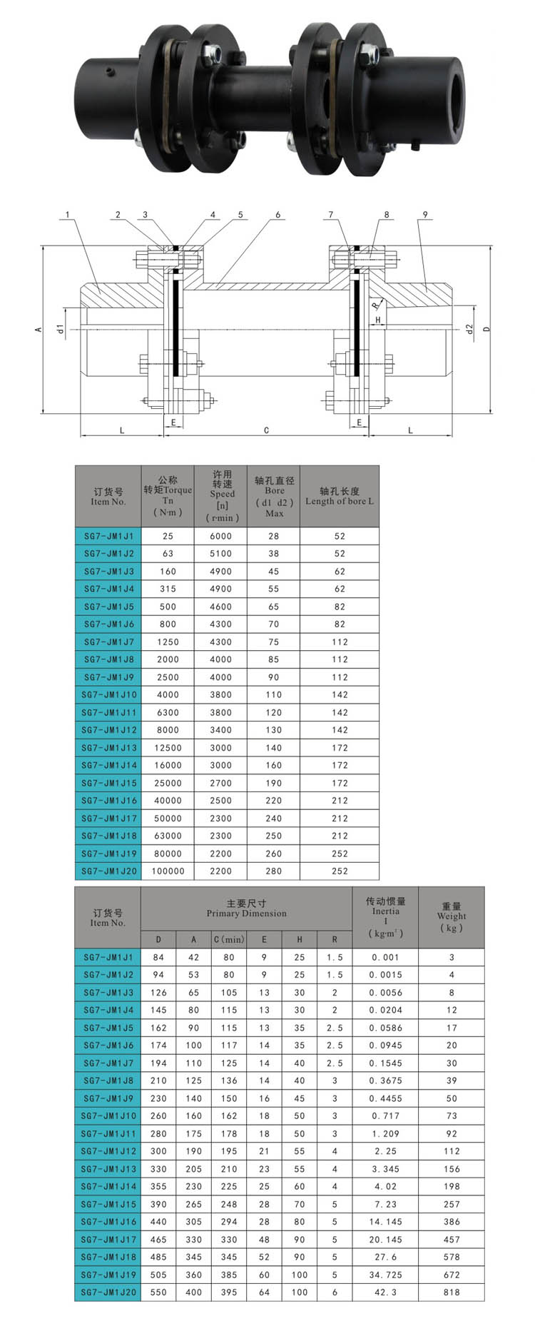 SG7-JM1J尺寸-door hinge,draw latch,door latch,handle lock,compression latch