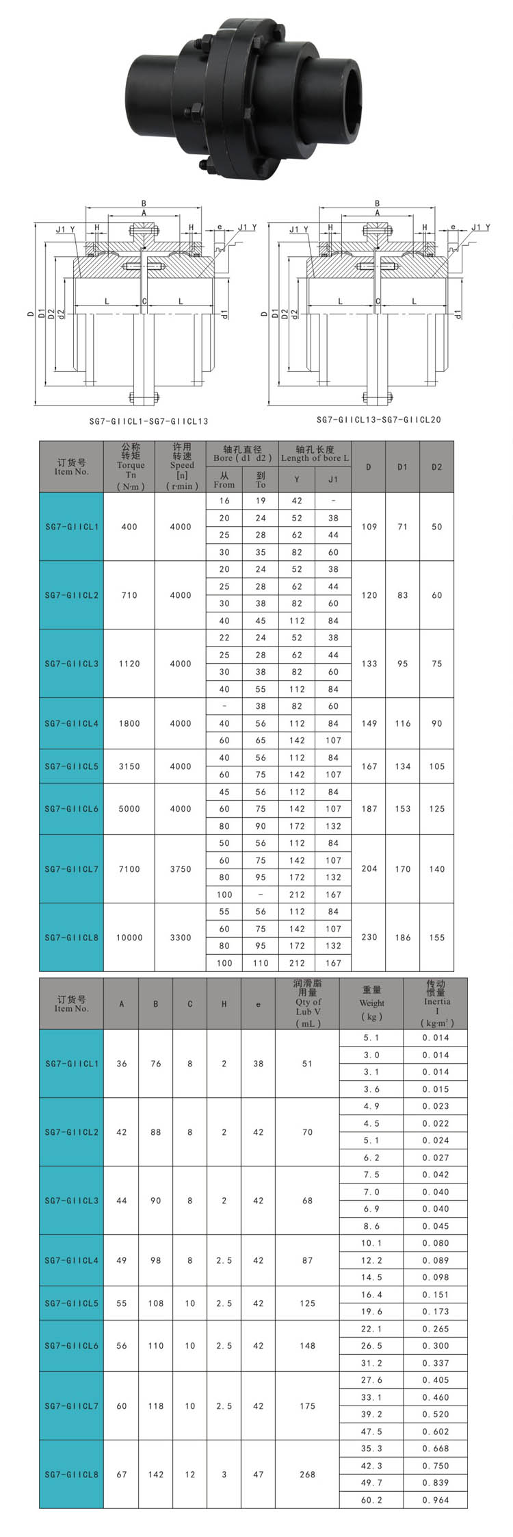 SG7-GIICL尺寸(1)-door hinge,draw latch,door latch,handle lock,compression latch