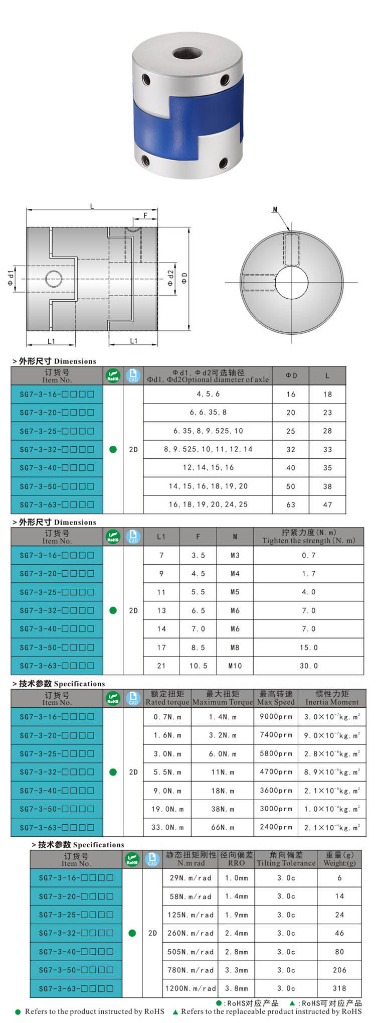 SG7-3尺寸-draw latch,compression latch,handle lock,door hinge,door latch
