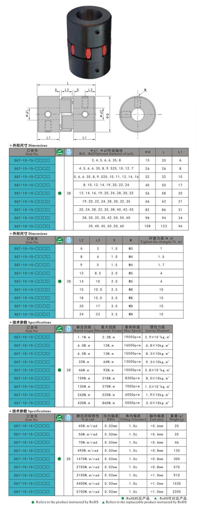 SG7-10-32尺寸-door hinge,draw latch,door latch,handle lock,compression latch
