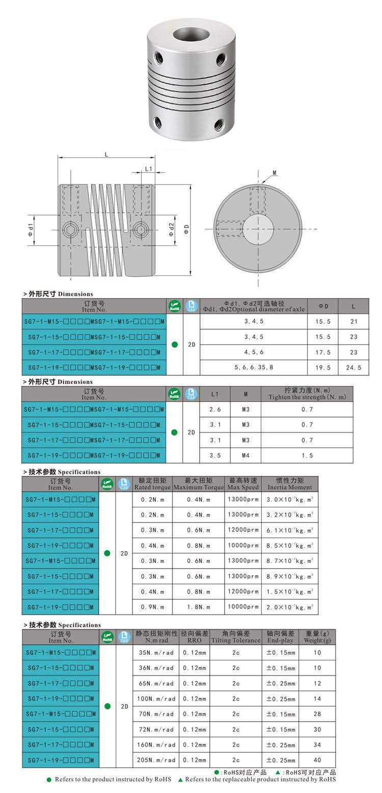 Nobengr SG7-1M Motor Hydraulic Quick Coupling