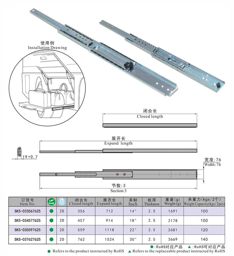SK5-76宽度滑轨尺寸图