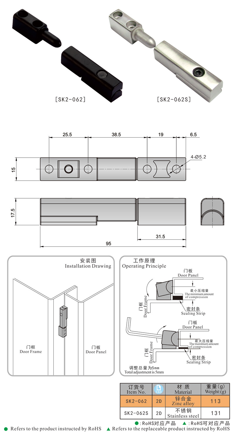 SK2062 KUNLONG Door Pin Adjustable Compression Force Hinges